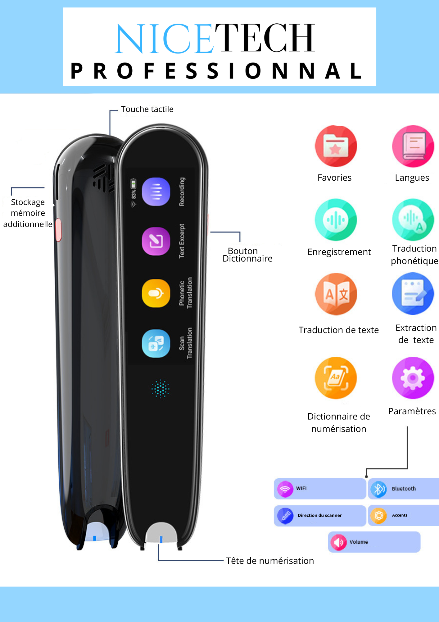 Stylo Scanner et traducteur Intelligent